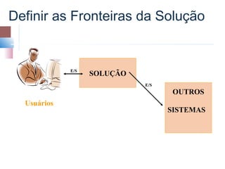 Definir as Fronteiras da Solução


             E/S
                   SOLUÇÃO
                             E/S
                                    OUTROS
  Usuários
                                   SISTEMAS
 