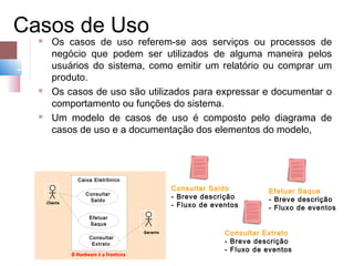Casos de Uso
       Os casos de uso referem-se aos serviços ou processos de
        negócio que podem ser utilizados de alguma maneira pelos
        usuários do sistema, como emitir um relatório ou comprar um
        produto.
       Os casos de uso são utilizados para expressar e documentar o
        comportamento ou funções do sistema.
       Um modelo de casos de uso é composto pelo diagrama de
        casos de uso e a documentação dos elementos do modelo,



                  Caixa Eletrônico
                                                     Consultar Saldo          Efetuar Saque
                      Consultar
                       Saldo
                                                     - Breve descrição        - Breve descrição
      Cliente
                                                     - Fluxo de eventos       - Fluxo de eventos
                       Efetuar
                       Saque
                                           Gerente                 Consultar Extrato
                       Consultar
                        Extrato                                    - Breve descrição
                                                                   - Fluxo de eventos
                O Hardware é a fronteira
 