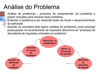 Análise do Problema
   Análise de problemas - processo de compreender um problema e
    propor soluções para resolver esse problema.
   Entender o problema a ser resolvido antes de iniciar o desenvolvimento
    da aplicação.
   Quando se considera este tópico (análise do problema) como principal
    preocupação no levantamento de requisitos denomina-se “processo de
    descoberta de requisitos orientado ao problema”.

                                identificar os
                                stakeholders

                   entender
                                                 definir as
                   as causas
                                                 fronteiras
                       do
                                                 da solução
                   problema

    acordar na                                                identificar
     definição                                                    as
        do                                                    restrições
     problema                                                 da solução
 