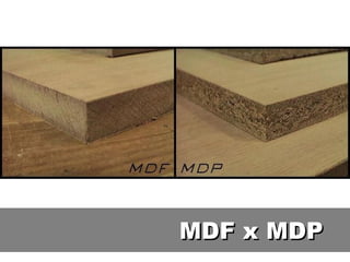 MDF x MDP
 