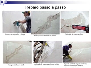 Reparo passo a passo
Abertura de sulco sobre a fissura
Remoção do acabamento da parede
Aplicação de selante acrílico
Secagem da fissura selada Aplicação de impermeabilizante acrílico Segunda demão de impermeabilizante
estruturado em tela de poliéster
 