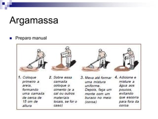 Argamassa
 Preparo manual
 