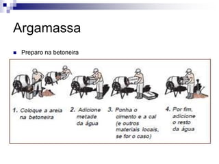 Argamassa
 Preparo na betoneira
 
