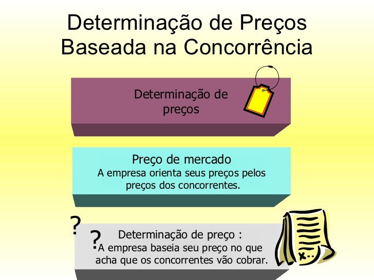 Revisao marketing