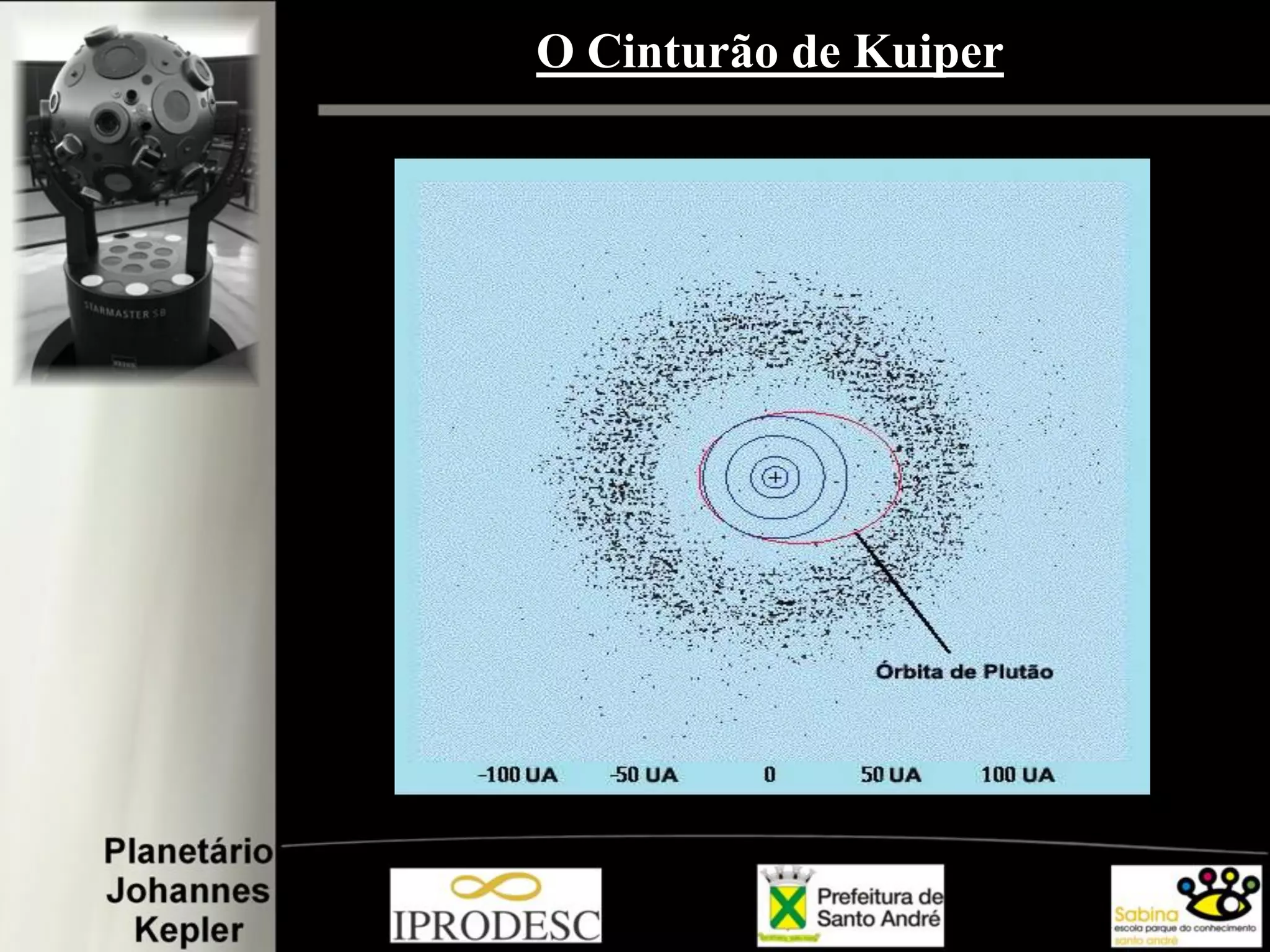 O Cinturão de Kuiper