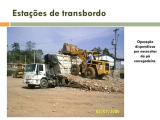 Estações de transbordo
Operação
dispendiosa
por necessitar
da pá
carregadeira.

 