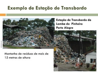 Exemplo de Estação de Transbordo

mafiadolixo.com

Estação de Transbordo da
Lomba do Pinheiro
Porto Alegre

Montanha de resíduos de mais de
15 metros de altura

 