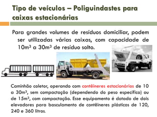 Tipo de veículos – Poliguindastes para
caixas estacionárias
Para grandes volumes de resíduos domiciliar, podem
ser utilizadas várias caixas, com capacidade de
10m³ a 30m³ de resíduo solto.

Caminhão coletor, operando com contêineres estacionários de 10
a 30m³, sem compactação (dependendo do peso específico) ou
de 15m³, com compactação. Esse equipamento é dotado de dois
elevadores para basculamento de contêineres plásticos de 120,
240 e 360 litros.

 