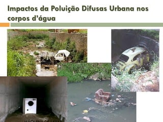 Impactos da Poluição Difusas Urbana nos
corpos d’água

 