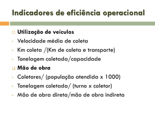 Indicadores de eficiência operacional

•
•
•

•
•
•

Utilização de veículos
Velocidade média de coleta
Km coleta /(Km de coleta e transporte)
Tonelagem coletada/capacidade
Mão de obra
Coletores/ (população atendida x 1000)
Tonelagem coletada/ (turno x coletor)
Mão de obra direta/mão de obra indireta

 