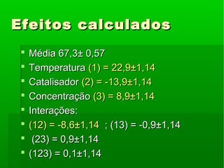 Efeitos calculadosEfeitos calculados
 Média 67,3± 0,57Média 67,3± 0,57
 TemperaturaTemperatura (1) = 22,9±1,14(1) = 22,9±1,14
 CatalisadorCatalisador (2) = -13,9±1,14(2) = -13,9±1,14
 ConcentraçãoConcentração (3) = 8,9±1,14(3) = 8,9±1,14
 Interações:Interações:
 (12) = -8,6±1,14(12) = -8,6±1,14 ; (13) = -0,9±1,14; (13) = -0,9±1,14
 (23) = 0,9±1,14(23) = 0,9±1,14
 (123) = 0,1±1,14(123) = 0,1±1,14
 