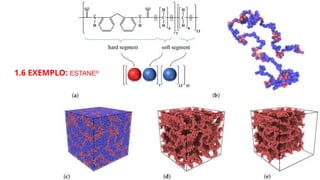 10
1.6 EXEMPLO: ESTANE®
 