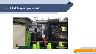 25
3.1 Moldagem por injeção
 