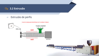 30
3.2 Extrusão
▰ Extrusão de perfis
 
