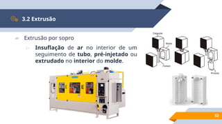 32
3.2 Extrusão
▰ Extrusão por sopro
▻ Insuflação de ar no interior de um
seguimento de tubo, pré-injetado ou
extrudado no interior do molde.
 