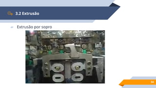34
3.2 Extrusão
▰ Extrusão por sopro
 