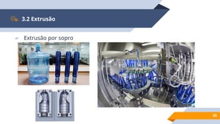 35
3.2 Extrusão
▰ Extrusão por sopro
 