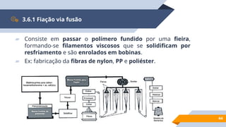 44
3.6.1 Fiação via fusão
▰ Consiste em passar o polímero fundido por uma fieira,
formando-se filamentos viscosos que se solidificam por
resfriamento e são enrolados em bobinas.
▰ Ex: fabricação da fibras de nylon, PP e poliéster.
 