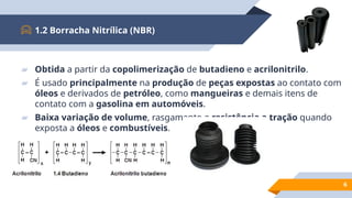 ▰ Obtida a partir da copolimerização de butadieno e acrilonitrilo.
▰ É usado principalmente na produção de peças expostas ao contato com
óleos e derivados de petróleo, como mangueiras e demais itens de
contato com a gasolina em automóveis.
▰ Baixa variação de volume, rasgamento e resistência a tração quando
exposta a óleos e combustíveis.
1.2 Borracha Nitrílica (NBR)
6
 