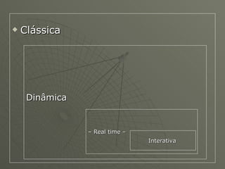 Clássica Dinâmica –  Real time – Interativa 