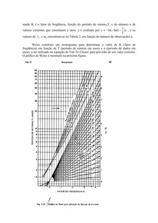 sendo K é o fator de freqüência, função do período de retorno,T, e do número n de
valores extremos que constituem a série. y é avaliado por: ))
1
1ln(ln(
T
y −−−= , e os
valores de ny e nσ encontram-se na Tabela 2, em função do número de observações n.
Weiss construiu um monograma para determinar o valor de K (fator de
freqüência) em função de T (período de retorno em anos) e n (período de dados em
anos), a ser utilizado na equação de Ven Te Chouw para previsão de um valor extremo.
O gráfico de Weiss é mostrado na próxima figura.
 