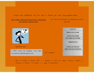 Processos - Sistemas Operacionais