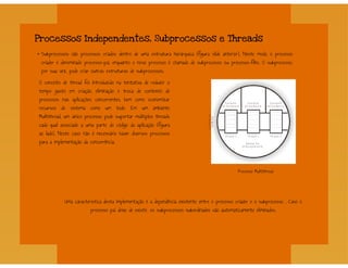 Processos - Sistemas Operacionais
