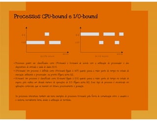 Processos - Sistemas Operacionais