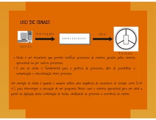 Processos - Sistemas Operacionais