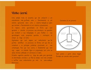 Processos - Sistemas Operacionais