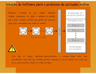Processos - Sistemas Operacionais