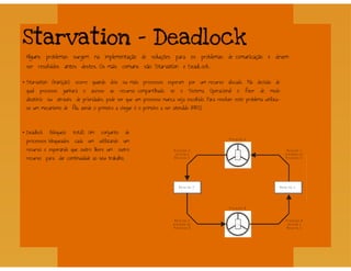 Processos - Sistemas Operacionais