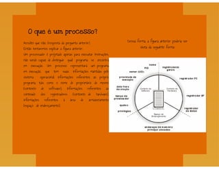 Processos - Sistemas Operacionais