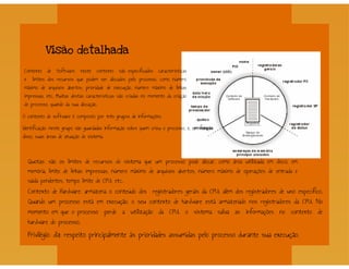 Processos - Sistemas Operacionais