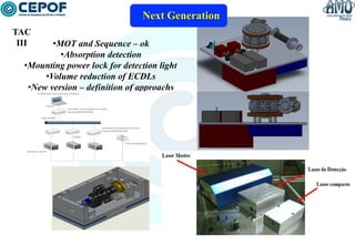 Next Generation
TAC
III

• MOT and Sequence – ok
• Absorption detection
• Mounting power lock for detection light
• Volume reduction of ECDLs
• New version – definition of approachs

 