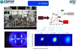 Construção da Armadilha (AMO)
Sr Atoms

 