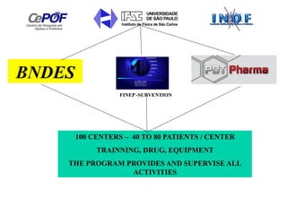 UNIVERSIDADE
DE SÃO PAULO
Instituto de Física de São Carlos

BNDES
FINEP -SUBVENTION

100 CENTERS – 40 TO 80 PATIENTS / CENTER
TRAINNING, DRUG, EQUIPMENT
THE PROGRAM PROVIDES AND SUPERVISE ALL
ACTIVITIES

 