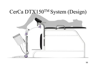 CerCa DTX150TM System (Design)

98

 