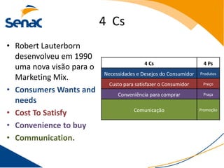 4 Cs
• Robert Lauterborn
  desenvolveu em 1990
                                           4 Cs                   4 Ps
  uma nova visão para o
                          Necessidades e Desejos do Consumidor   Produtos
  Marketing Mix.
                            Custo para satisfazer o Consumidor    Preço
• Consumers Wants and          Conveniência para comprar          Praça
  needs
• Cost To Satisfy                     Comunicação                Promoção


• Convenience to buy
• Communication.
 