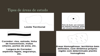 Tipos de áreas de estudo

 