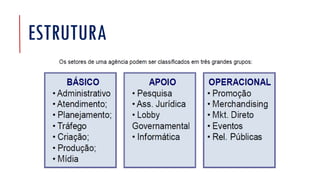 ESTRUTURA
 