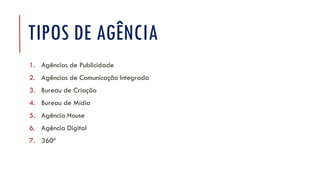 TIPOS DE AGÊNCIA
1. Agências de Publicidade
2. Agências de Comunicação Integrada
3. Bureau de Criação
4. Bureau de Mídia
5. Agência House
6. Agência Digital
7. 360º
 