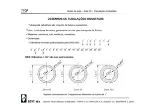 Notas de aula – Aula 05 – Tubulações Industriais
Desenho Técnico Mecânico II (SEM 0503) – PORTO, A.J.V; FORTULAN, C.A.; DUDUCH, J.G.; MONTANARI, L. (2007)
DESENHOS DE TUBULAÇÕES INDUSTRIAIS
Tubulações industriais são conjunto de tubos e acessórios.
Tubos: condutores fechados, geralmente circular para transporte de fluídos.
Materiais: metálicos, não metálicos, revestidos;
Dimensões:
- Diâmetros nominais padronizados pela ANSI são:
"
8
1 "
4
1 "
8
3 "
2
1 "
4
3 "
1 1
"
4
1
"
2 2
"
2
1 3
"
2
1"
3 "
4 "
5 "
6 "
8 "
10 "
12 "
16 "
18 "
20 "
22 "
24 "
26 "
30 "
36
OBS: Diâmetros > 36” não são padronizados.
Seções transversais de 3 espessuras diferentes de tubos de 1”
 