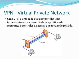 VPN - Virtual Private Network
 Uma VPN é uma rede que compartilha uma

infraestrutura mas possui todas as políticas de
segurança e controles de acesso que uma rede privada.

 