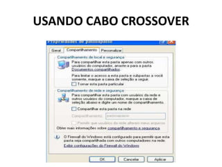 USANDO CABO CROSSOVER
 
