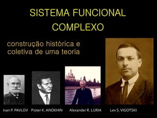 construção histórica e
coletiva de uma teoria
Ivan P. PAVLOV Pioter K. ANOKHIN Alexander R. LURIA Lev S.VIGOTSKI
 