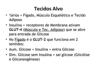 Tecidos Alvo
• 1ários = Fígado, Músculo Esquelético e Tecido
Adiposo
• Insulina + receptores de Membrana ativam
GLUT-4 (Músculo e Tec. Adiposo) que se abre
para entrada de Glicose
• No Fígado é o GLUT-2 que funciona em 2
sentidos:
• Aum. Glicose + Insulina = entra Glicose
• Dim. Glicose sem Insulina = sai glicose (Glicólise
e Gliconeogênese)
 