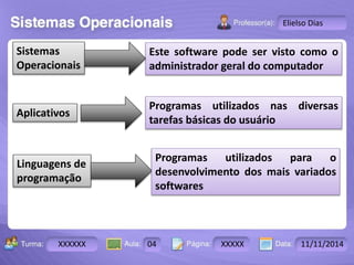 Turma: 2503-B Aula: 10 Pág: 10 a 17 Data: 18-jan-12 
XXXXXX 04 XXXXX 11/11/2014 
Instrutor: Ricardo Paladini Matos 
Elielso Dias 
Sistemas 
Operacionais 
Este software pode ser visto como o 
administrador geral do computador 
Aplicativos 
Programas utilizados nas diversas 
tarefas básicas do usuário 
Linguagens de 
programação 
Programas utilizados para o 
desenvolvimento dos mais variados 
softwares 
 