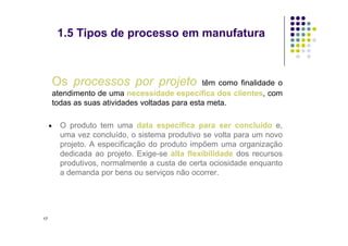 Os processos por projeto têm como finalidade o
atendimento de uma necessidade específica dos clientes, com
todas as suas atividades voltadas para esta meta.
O produto tem uma data específica para ser concluído e,
1.5 Tipos de processo em manufatura
 O produto tem uma data específica para ser concluído e,
uma vez concluído, o sistema produtivo se volta para um novo
projeto. A especificação do produto impõem uma organização
dedicada ao projeto. Exige-se alta flexibilidade dos recursos
produtivos, normalmente a custa de certa ociosidade enquanto
a demanda por bens ou serviços não ocorrer.
17
 