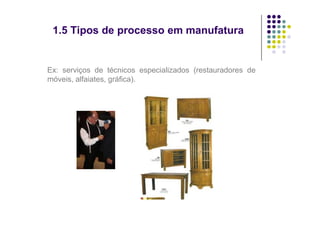 Ex: serviços de técnicos especializados (restauradores de
móveis, alfaiates, gráfica).
1.5 Tipos de processo em manufatura
 